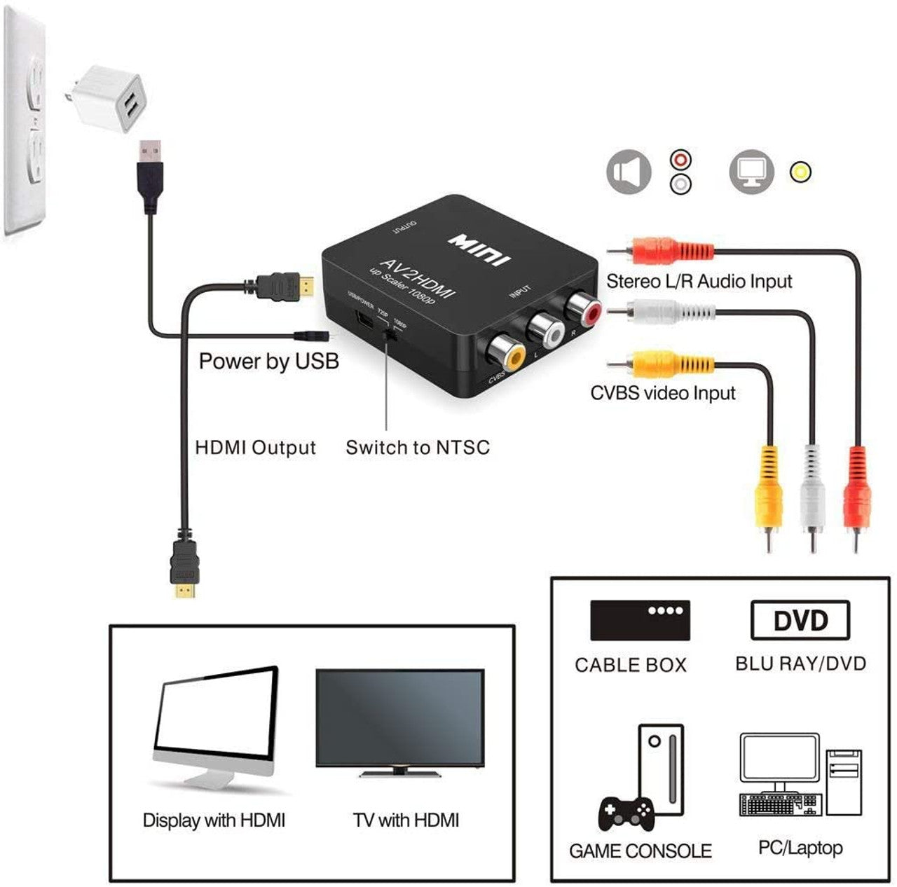 AV to HDMI Converter With HDMI Cable, RCA to HDMI Adapter, 1080p RCA to HDMI