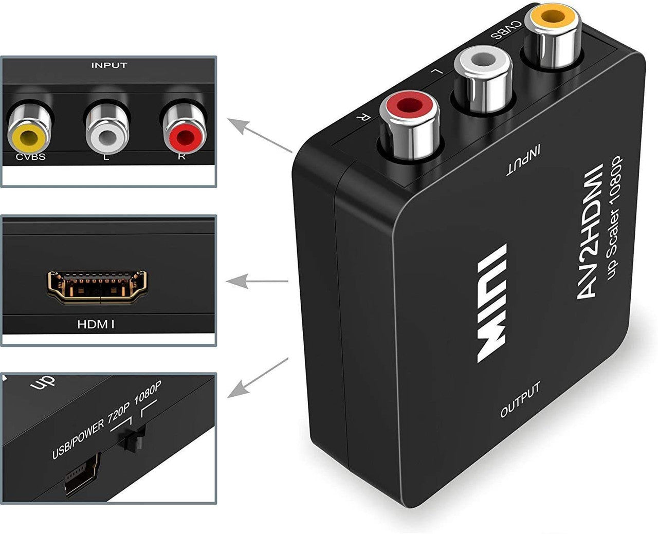 AV to HDMI Converter With HDMI Cable, RCA to HDMI Adapter, 1080p RCA to HDMI